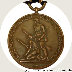 Jubiläumsmedaille 2. Infanterie-Regiment „Kronprinz“